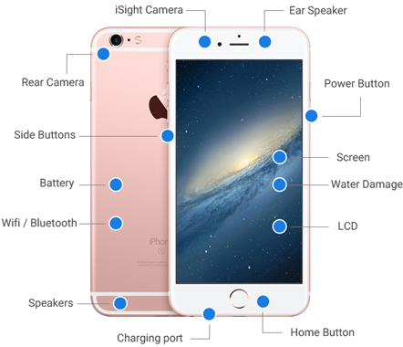 phones Parts We Fix